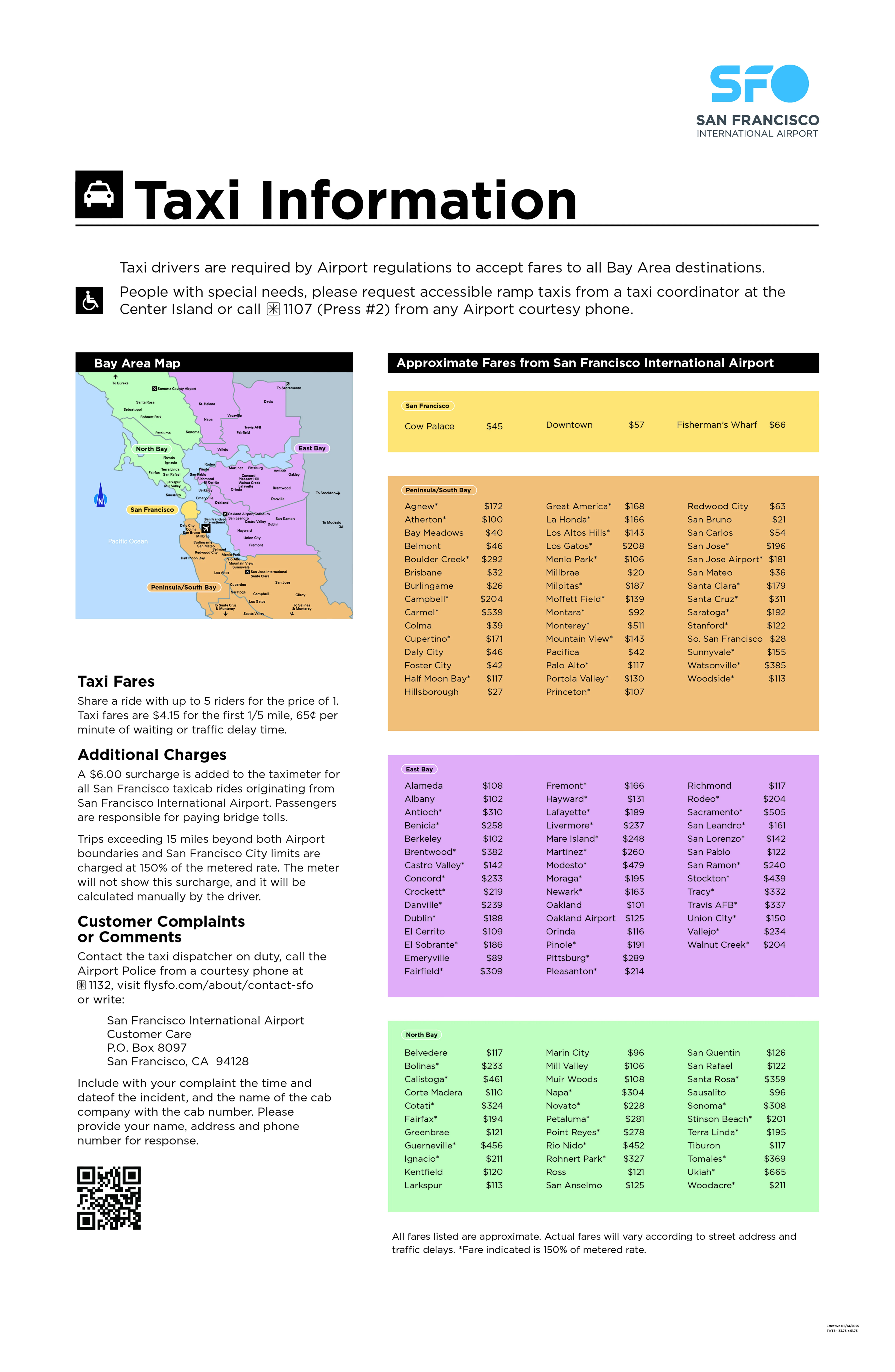 Taxi rates from SFO to various Bay Area cities